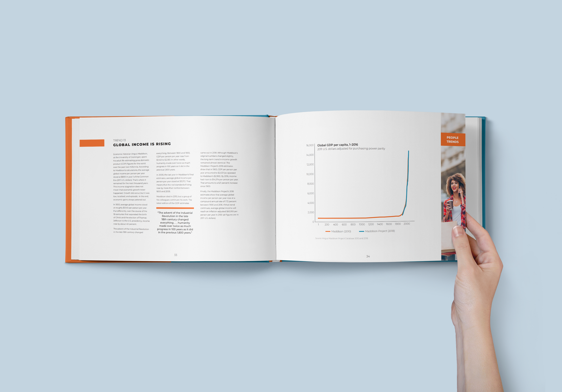 Ten Global Trends Every Smart Person Should Know