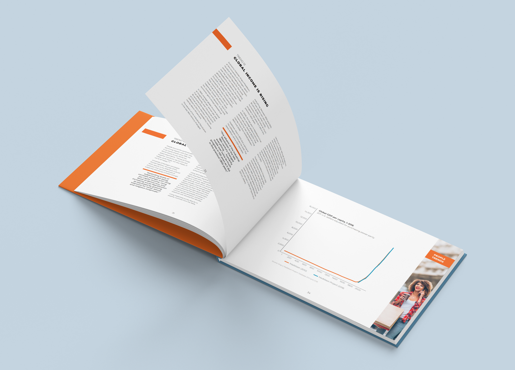 Ten Global Trends Every Smart Person Should Know